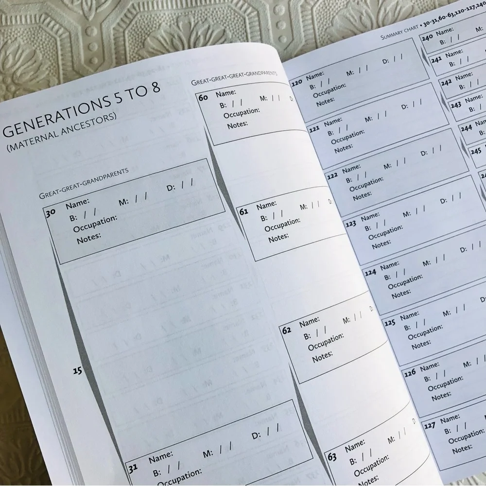 N/A genealogy ancestry
