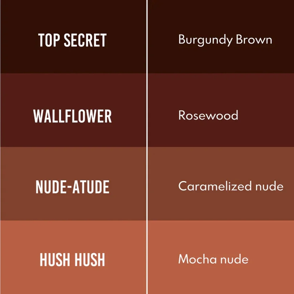 Danessa‎ Myricks Beauty Dew It Undercover Cheek & Lip Palette SEALED