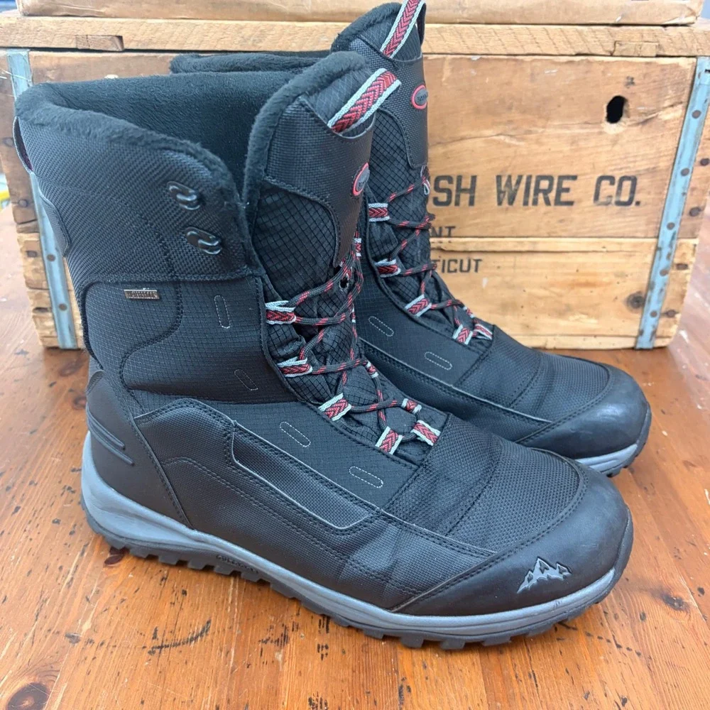 Rockmark oxm422 waterproof