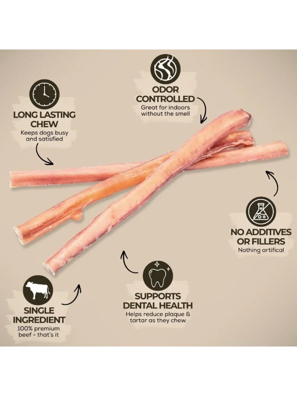 Premium Odor-Free Bully Sticks 12